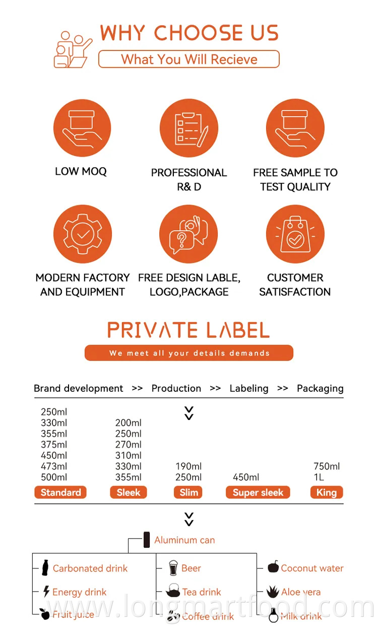 Papaya Milk Juice Drink Canned Color Can Export OEM Available